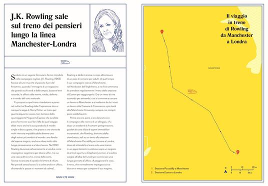 Scrittori in viaggio. Sulle orme dei grandi autori - Travis Elborough - 5