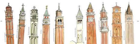 Venezia. Un quaderno di schizzi - Matthew Rice - 2