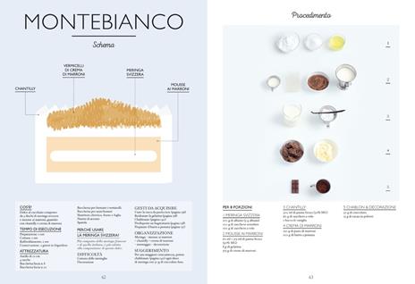 Il piccolo manuale della meringa. Pavlova, macaron, spumini e altri dolci meringati - Mélanie Dupuis - 4