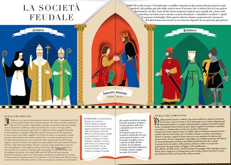 Medievalmania. Album scoperte. Ediz. illustrata - Emma Giuliani,Carole Saturno - 2
