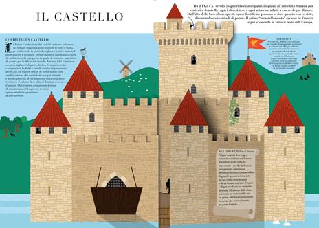 Medievalmania. Album scoperte. Ediz. illustrata - Emma Giuliani,Carole Saturno - 3