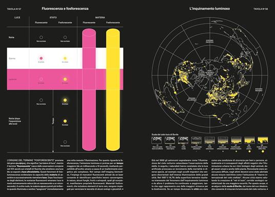 Fenomeni. Dall'impollinazione all'origine delle comete in 124 tavole illustrate. Ediz. illustrata - Camille Juzeau - 4