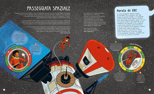 Sperduto nello spazio. Decidi il tuo destino con la ruota della sopravvivenza. Gira e sopravvivi - Giles Sparrow - 3