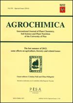 Agrochimica. The hot summer of 2012: some effects on agriculture, forestry and related issues