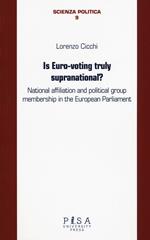 Is euro-voting truly supranational? National affiliation and political group membership in European Parliament