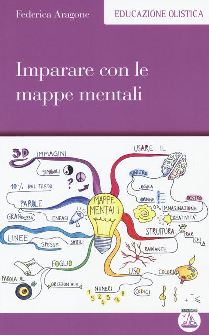 Imparare con le mappe mentali - Federica Aragone - copertina