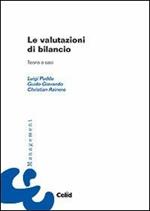 Le valutazioni di bilancio. Teoria e casi