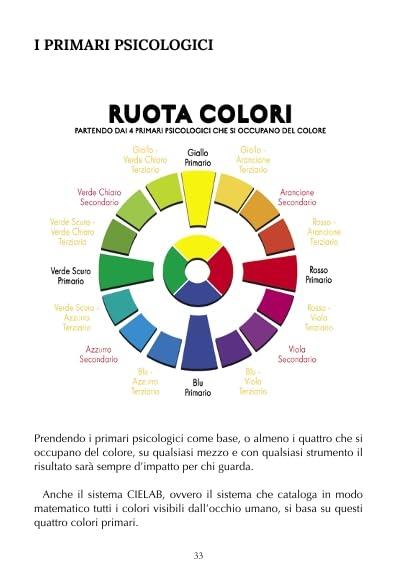 Manuale di colorazione digitale per l'illustrazione e il fumetto. Tecniche, materiali e trucchi per diventare professionista - Andrea Dotta - 5