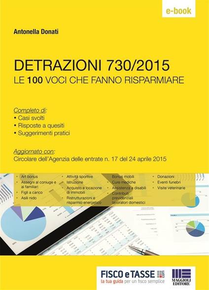 Detrazioni 730/2015 - Le 100 voci che fanno risparmiare - Antonella Donati - ebook