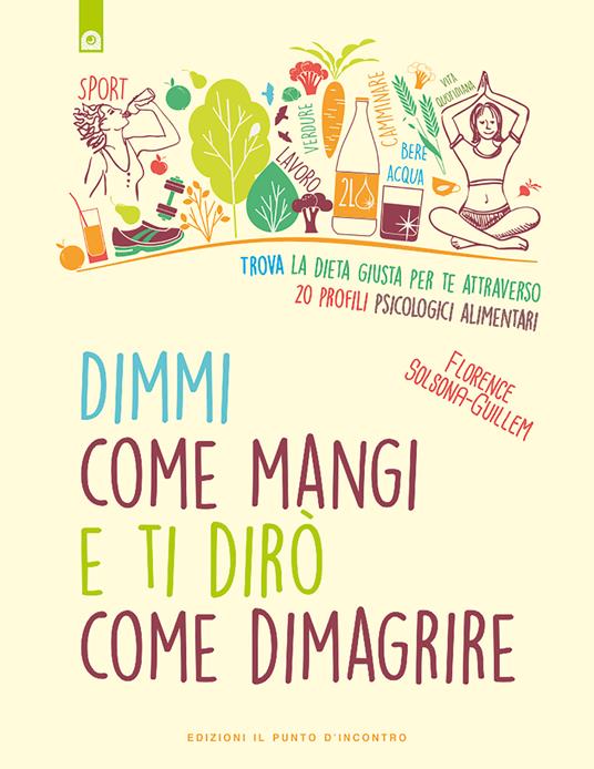 Dimmi come mangi e ti dirò come dimagrire. Trova la dieta giusta per te attraverso 20 profili psicologici alimentari - Florence Solsona-Guillem,Ilaria Dal Brun - ebook