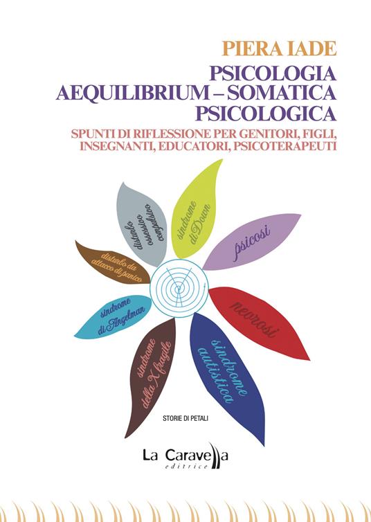 Psicologia aequilibrium-somatica psicologica. Spunti di riflessione per genitori, figli, insegnanti, educatori, psicoterapeuti - Piera Iade - copertina