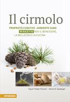 Nome prodotto