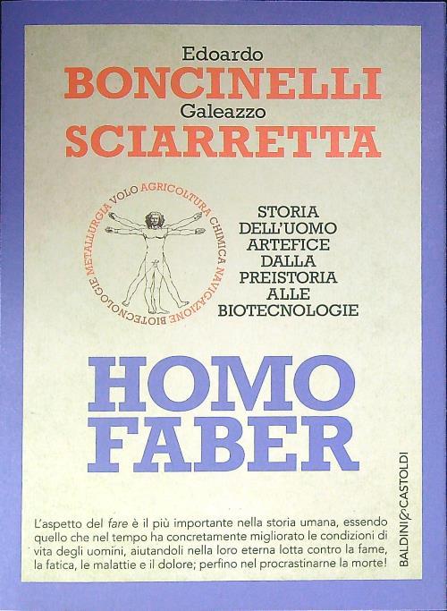 Libro di Faccia