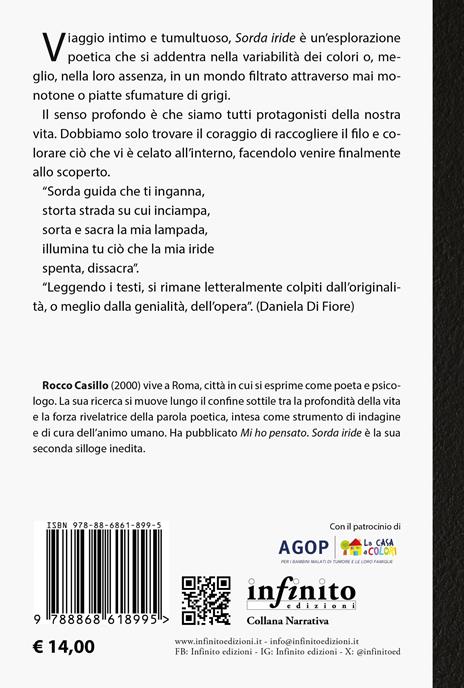 Sorda iride - Rocco Casillo - 4