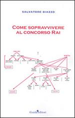 Come sopravvivere al concorso RAI