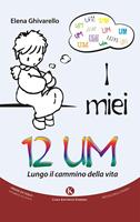 Nome prodotto
