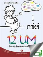Nome prodotto