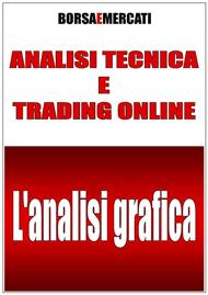 Analisi tecnica e trading online. L'analisi grafica