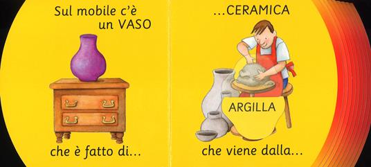 Da dove viene? Ediz. a colori - Cristina Mesturini,Cinzia Englaro - 3