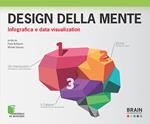 Design della mente. Infografica e data visualization