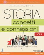 Storia. Concetti e connessioni. Con CLIL. Per le Scuole superiori. Con e-book. Con espansione online. Vol. 1