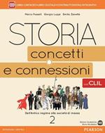Storia. Concetti e connessioni. Con CLIL. Per le Scuole superiori. Con e-book. Con espansione online. Vol. 2