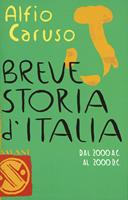 Nome prodotto