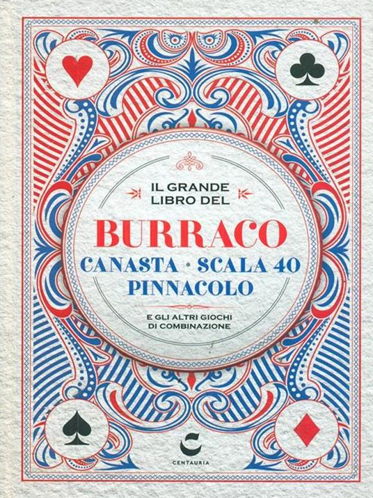 Il grande libro sul burraco, bridge, scala 40, pinnacolo e gli altri giochi di ramino - 7