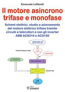 Motore Asincrono Trifase E Monofase. Schemi Elettrici, Studio E Azionamento Del Motore Elettrico Trifase Tramite Circuiti A Teleruttori E Con Gli Inverter ABB ACS310 E ACS150-image