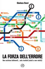 La forza dell'errore. Non esistono fallimenti... solo risultati (voluti e non voluti!)
