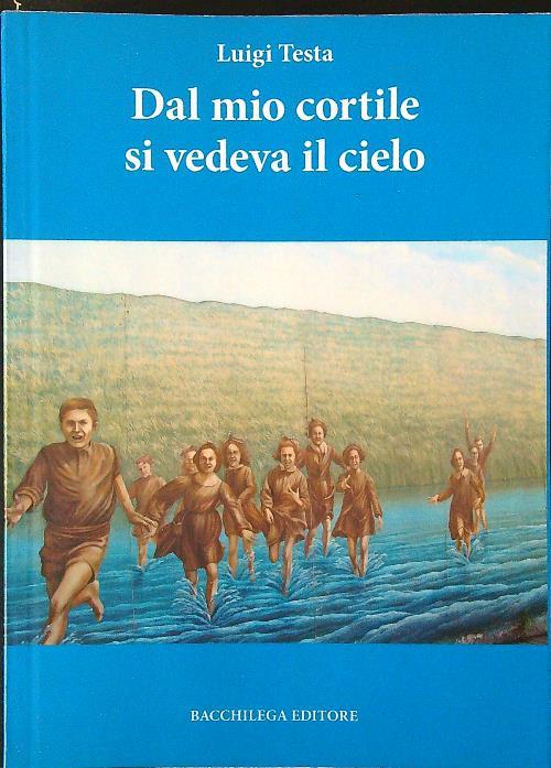Libro di Faccia