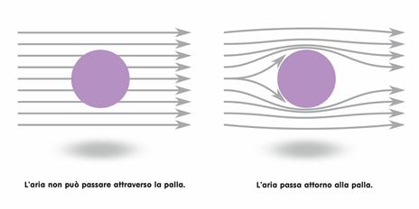 Ingegneria spaziale. Baby scienziati - Chris Ferrie - 3