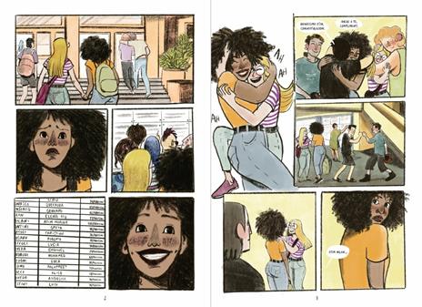 Lucille degli Acholi - Ilaria Ferramosca - 3