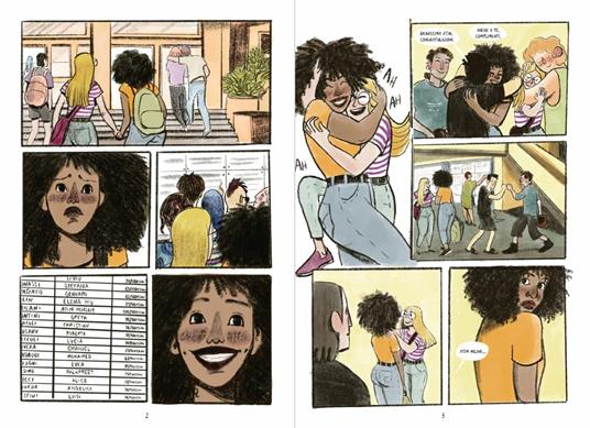 Lucille degli Acholi - Ilaria Ferramosca - 3