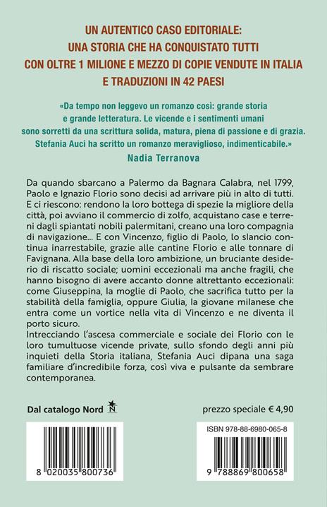 I Leoni di Sicilia. La saga dei Florio - Stefania Auci - 2