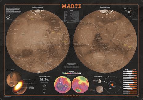 Marte. Carta astronomica - 2