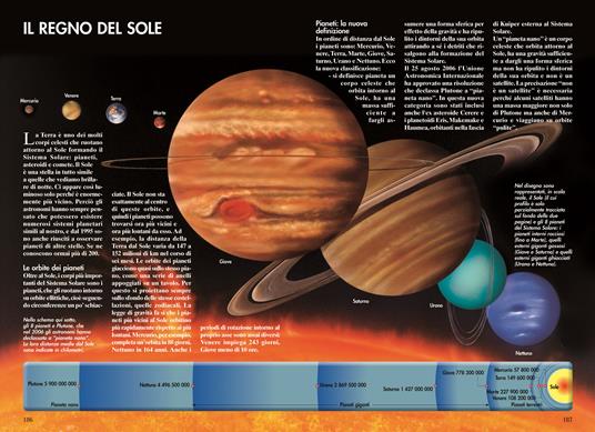 Atlante di astronomia - 3