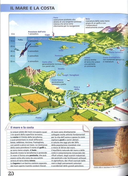 Atlante geografico di base. Per la scuola primaria. Con Contenuto digitale per accesso online - 2