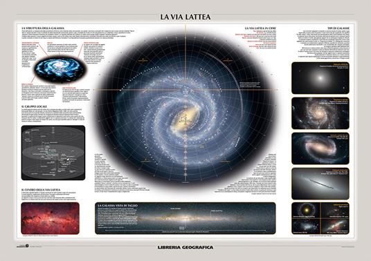 Sistema solare. Via Lattea. Carta murale astronomica - copertina