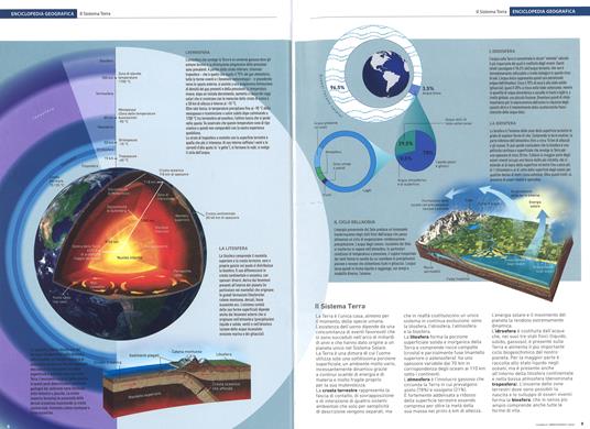 Atlante geografico moderno. Con Contenuto digitale per accesso online - 3
