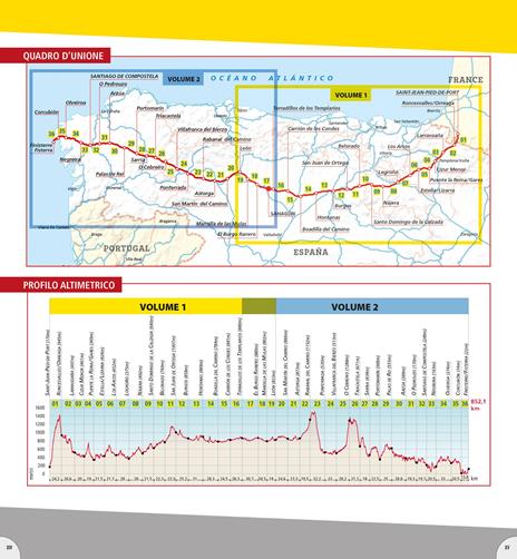 Cammino di Santiago de Compostela 1:50.000. Vol. 1: Da Saint-Jean-Pied-de-Port a Leon - 2