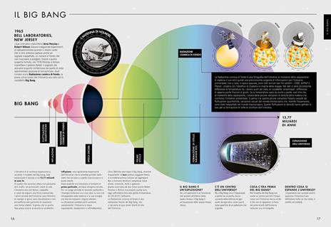 L'Universo in 300 carte. Ediz. a colori - 2