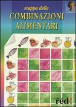 Mappa delle combinazioni alimentari