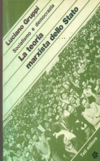 La teoria marxista dello Stato