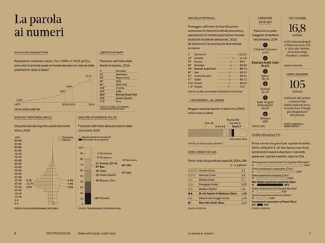 Dubai ed Emirati Arabi Uniti. The passenger. Per esploratori del mondo - 3