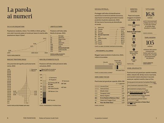 Dubai ed Emirati Arabi Uniti. The passenger. Per esploratori del mondo - 3