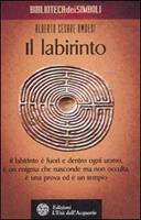 Nome prodotto