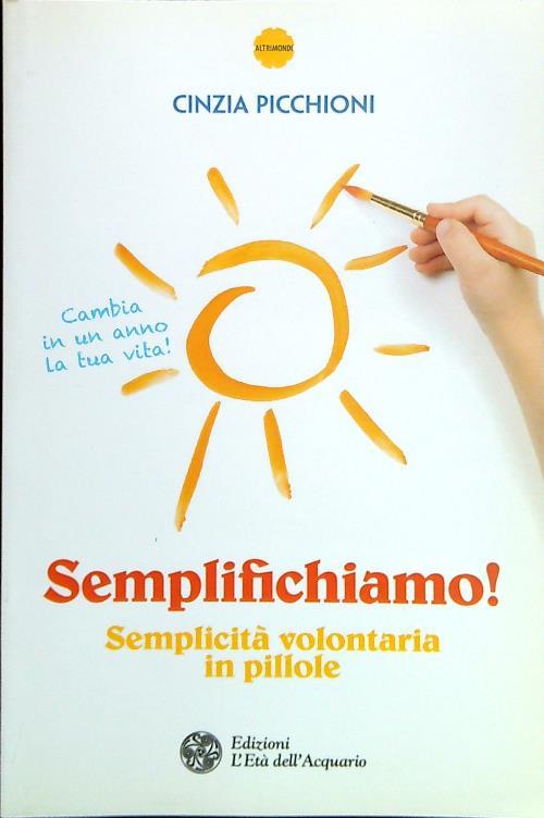 Libro di Faccia