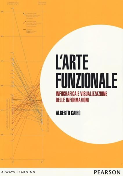 L'arte funzionale. Infografica e visualizzazione delle informazioni - Alberto Cairo - copertina