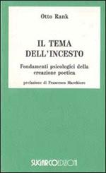 Il tema dell'incesto